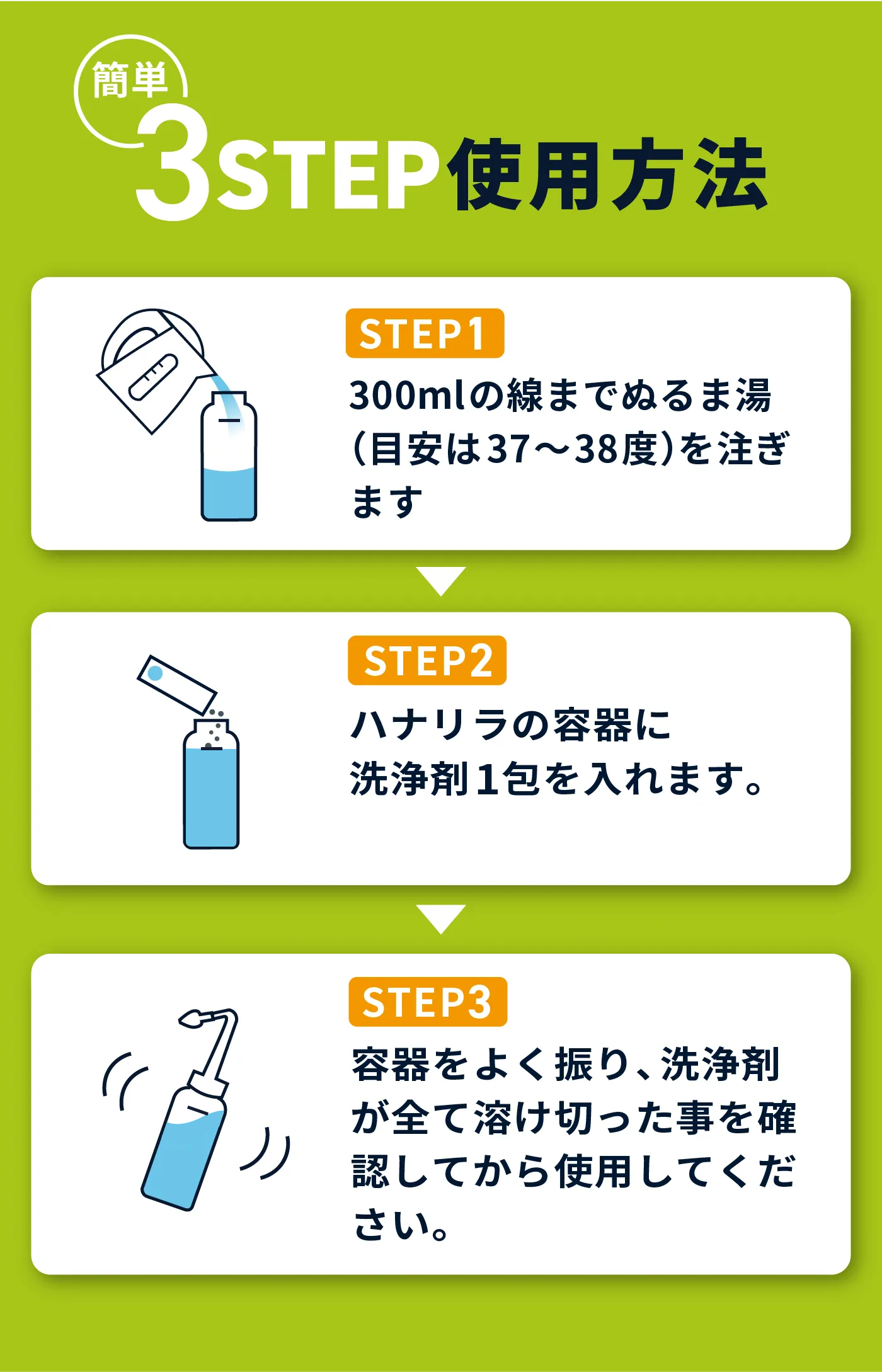 「簡単3STEP使用方法」STEP1.ハナリラの容器に洗浄剤1包を入れます。STEP2.300mlの線までぬるま湯（目安は37~38度）を注ぎます。STEP3.容器をよく振り、洗浄剤が全て溶け切った事を確認してから使用してください。